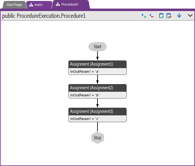procedure Procedure1