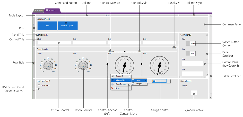 Easy way to create stand alone executable tester applications