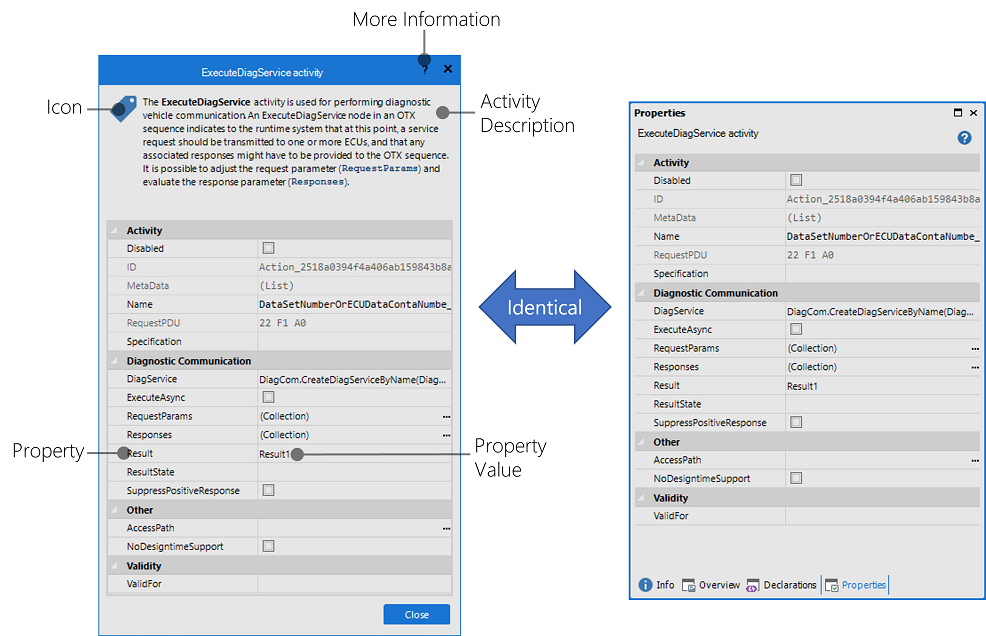 Properties window for setting the properties of activities at design time