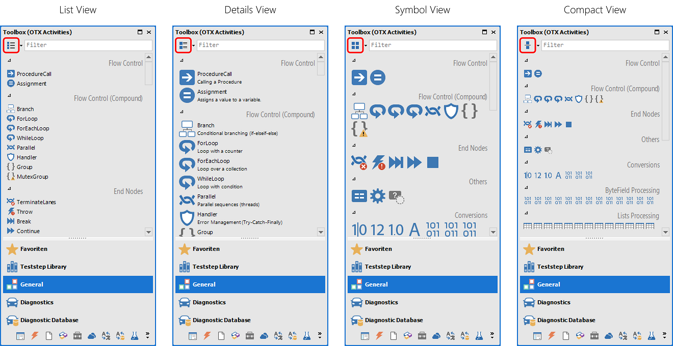 The toolbox includes all activities in different views, logically grouped