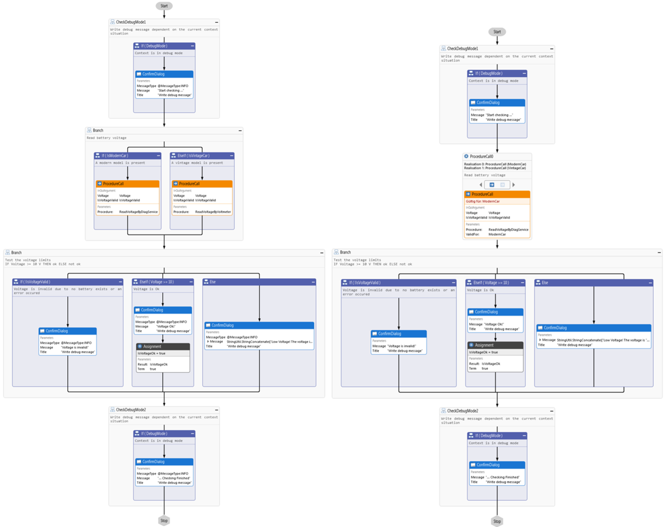 Validities concept, example of use