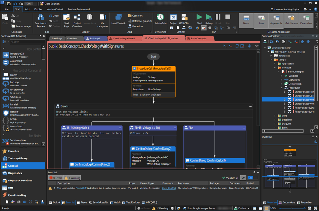 Graphical OTX Designer